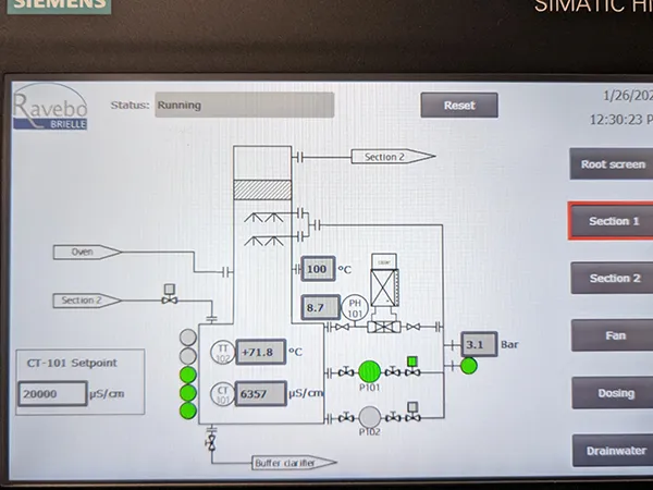 Siemens HMI Display